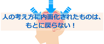 人の考え方に内面化されたものは、もとに戻らない！