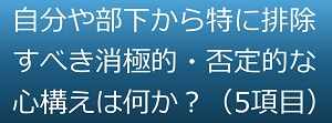 自分や部下から特に排除すべき消極的・否定的な心構えは何か？（5項目）のイメージ