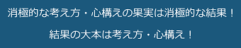 消極的な考え方・心構えの果実は消極的な結果！結果の大本は考え方・心構え！のテキスト・イメージ